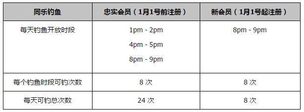 明天谁将守门？——我已经决定了，但还没有告诉球员，所以我不想让他们通过媒体知道这一点。